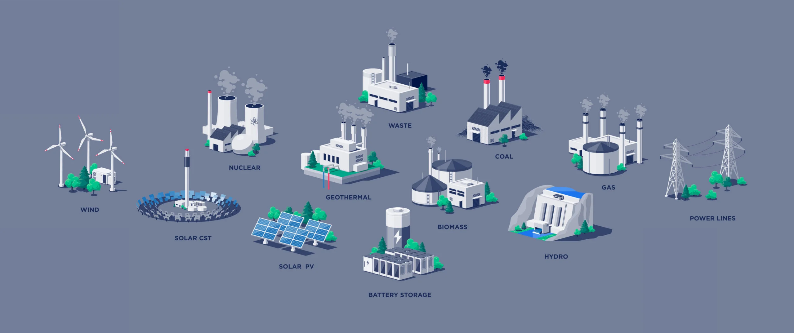 Demand Flexibility & Energy Independence